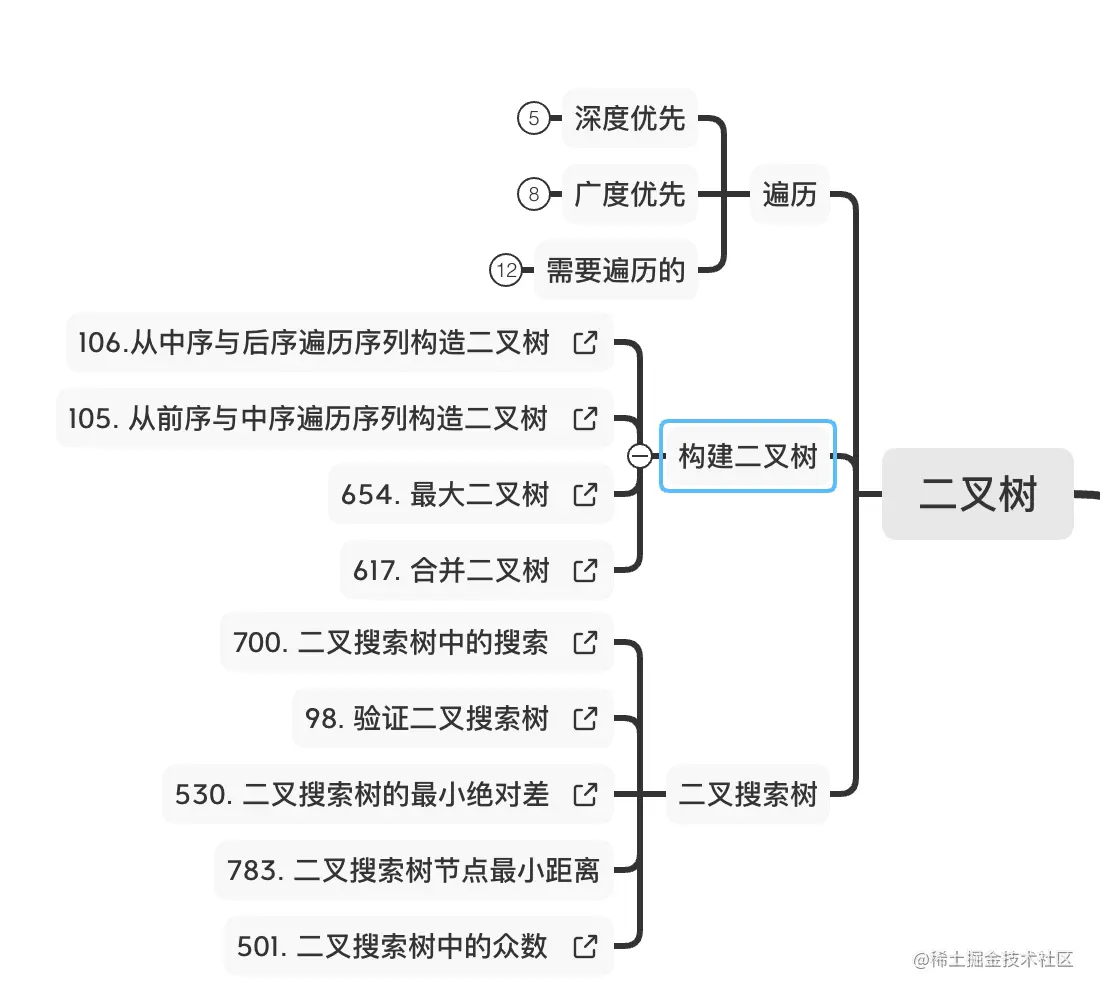 image-20210220190215257