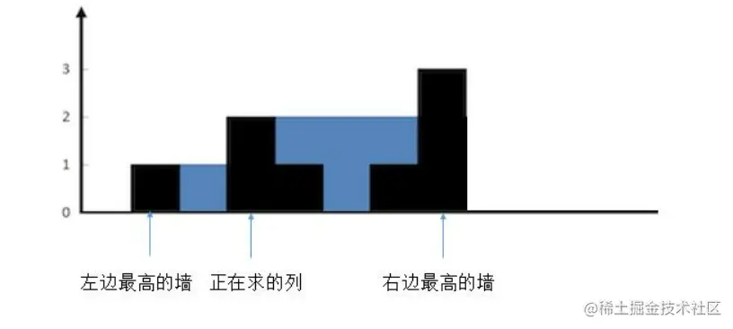 image-20221019234923925