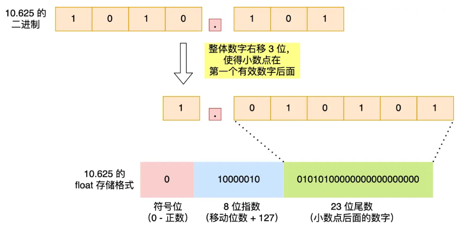 image-20230709105220726