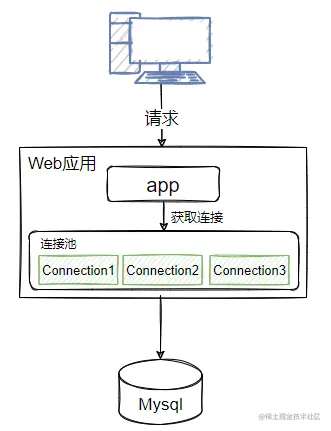 image-20210625134607312