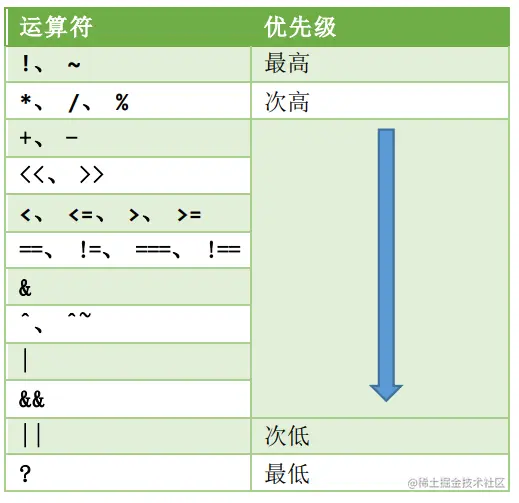 image-20221118105824142