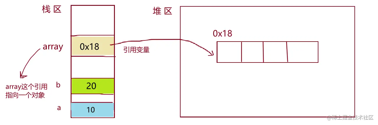 image-20220811082845281