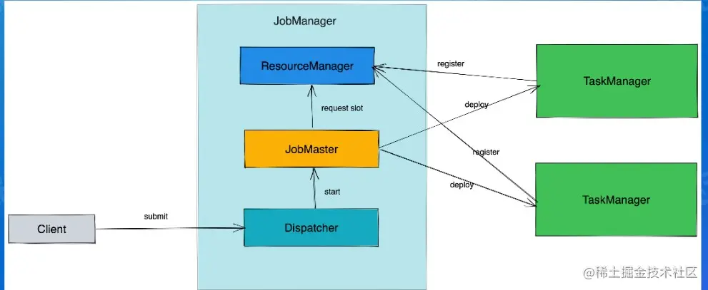 屏幕截图 2022-07-28 214033.jpg