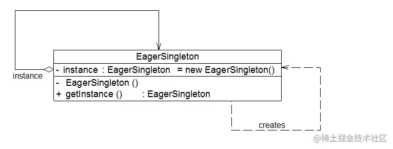 image-20210314152146495