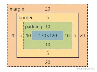 image-20221026125918936