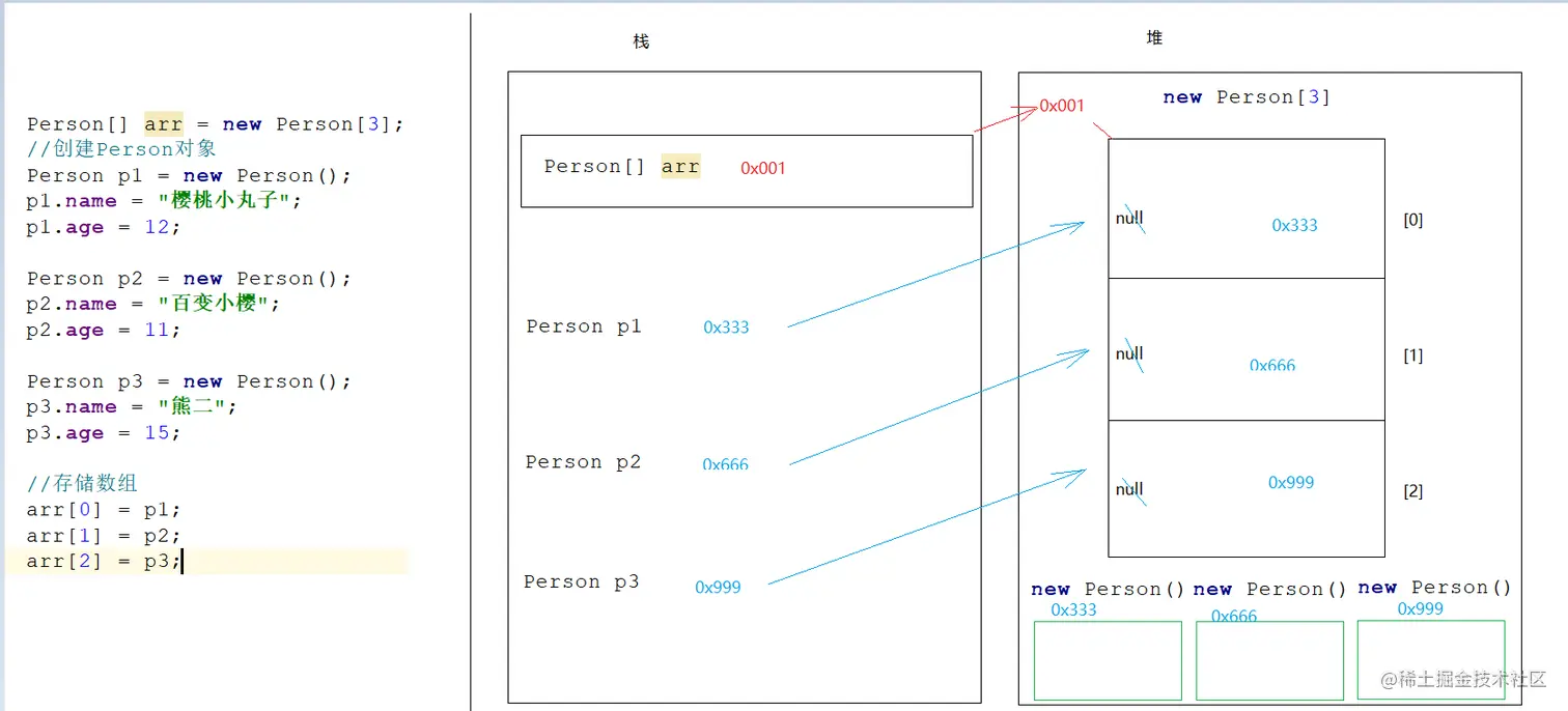 image-20220221143029900