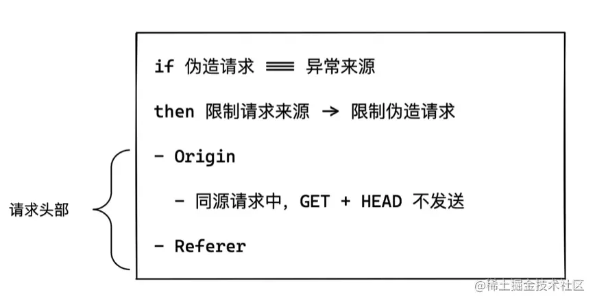 image-20230420215142400