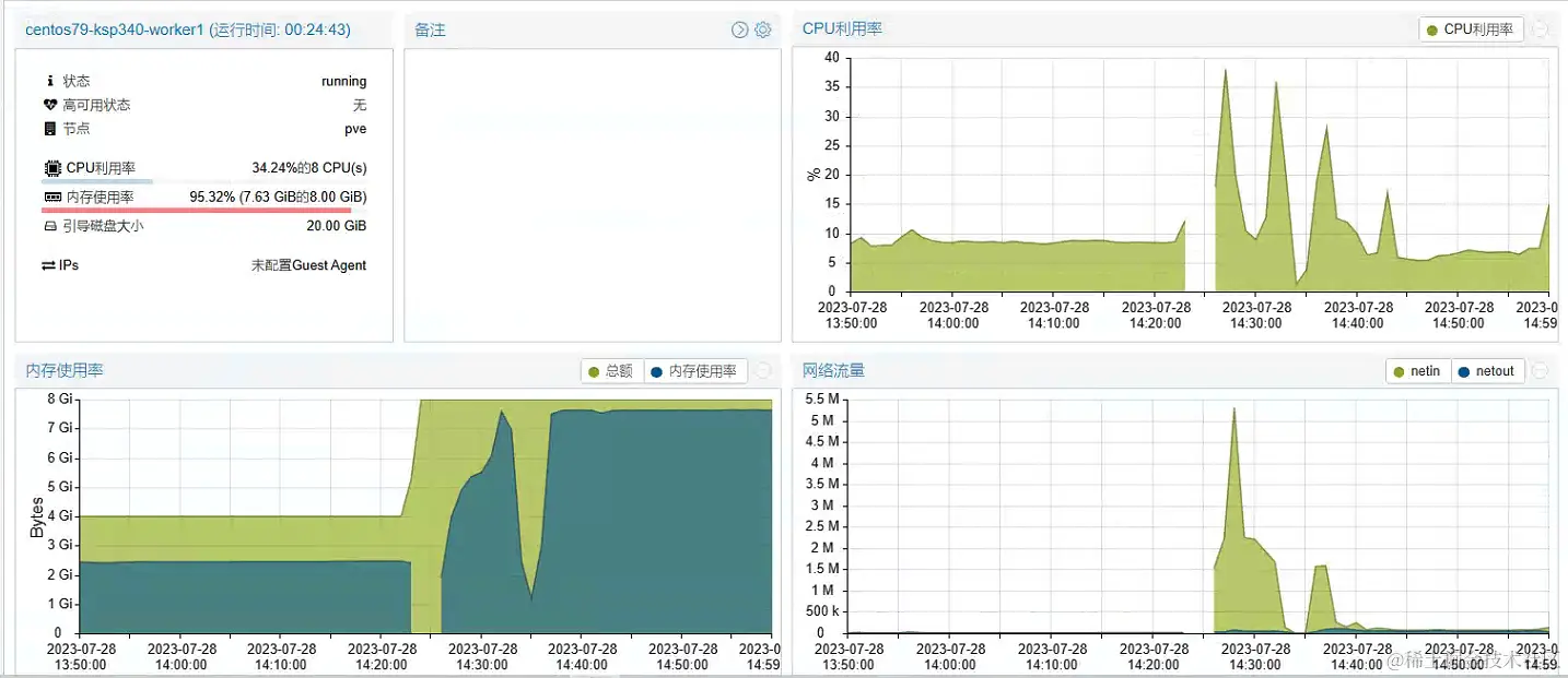 ksp-overview-worker-1-2