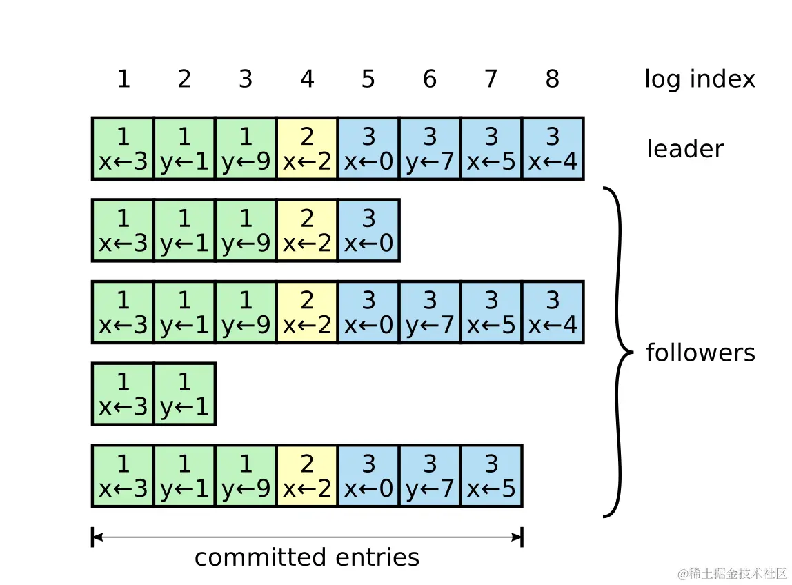 image-20231209203526819