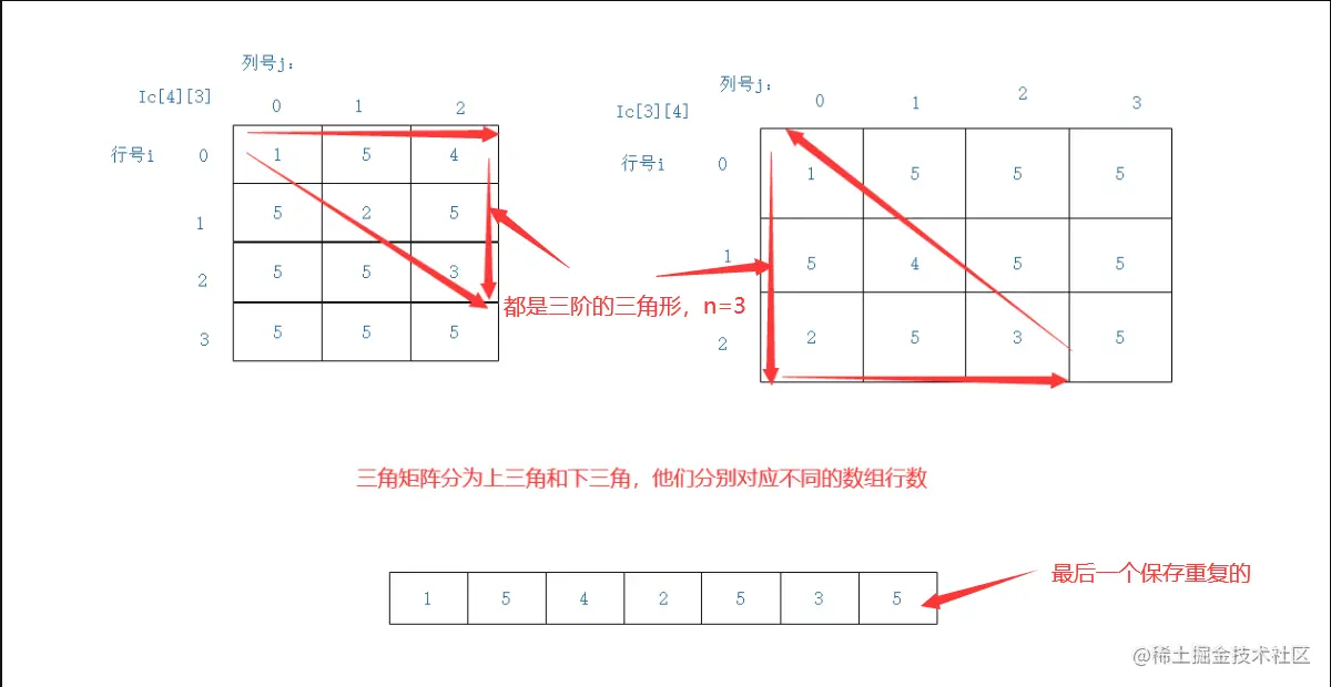 image-20211109133915655