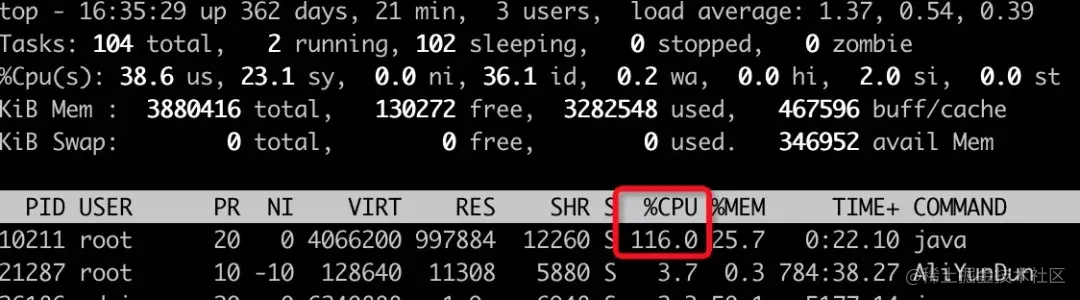 从操作系统层面分析Java IO演进之路