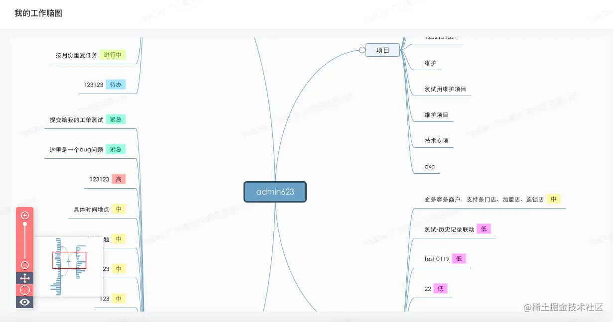 对于项目研发，有哪些好用的免费脑图工具软件