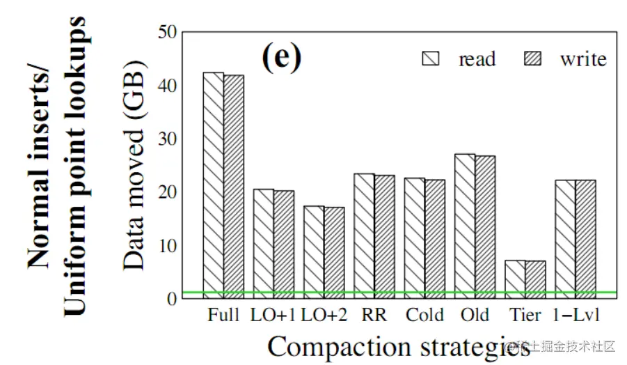 image-20221211222213764