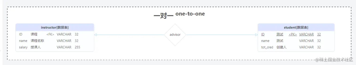 image-20220111160338881