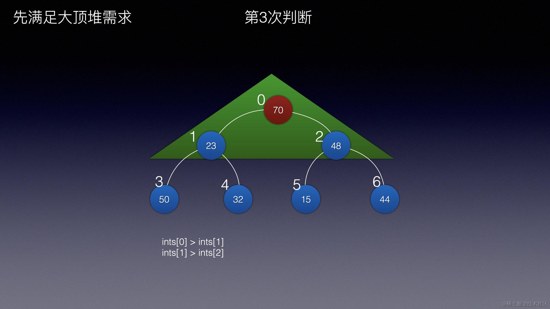 image-20220701140611699