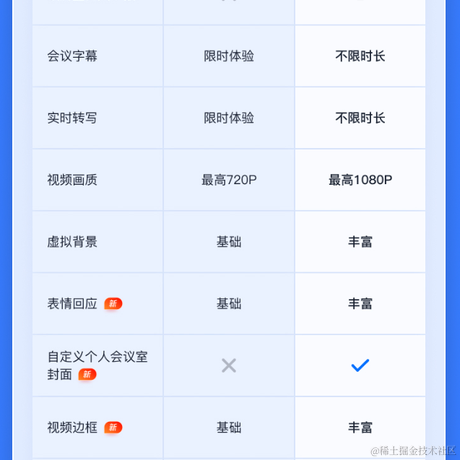 阿杆于2023-03-20 22:25发布的图片