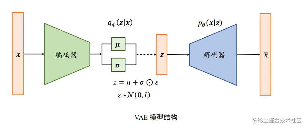 image-20220719221646609