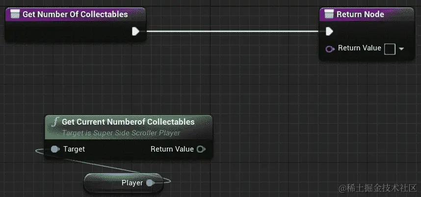 图 15.13：您在练习 15.03 中创建的 Get Current Numberof Collectables C++函数您在练习 15.03 中创建的