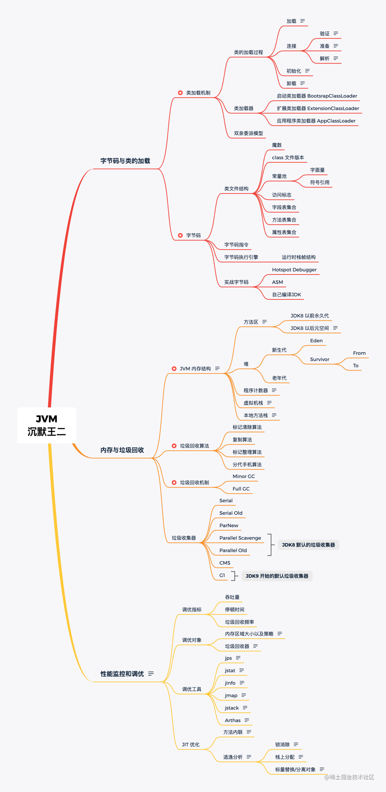 银行外包累不累_为什么银行招聘都是外包的_https://bianchenghao6.com/blog_后端_第8张