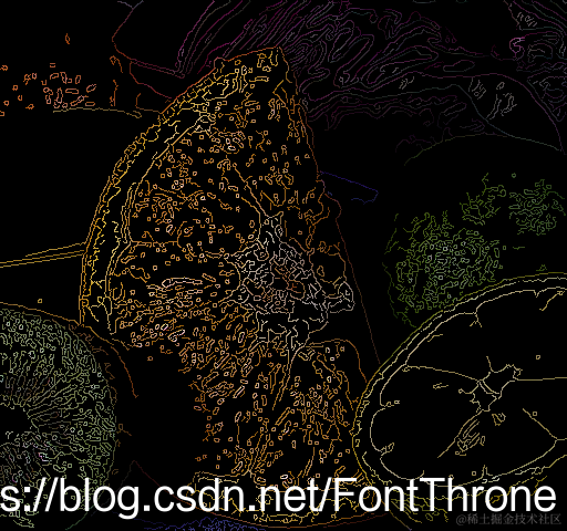 水果 边缘检测 OpenCV