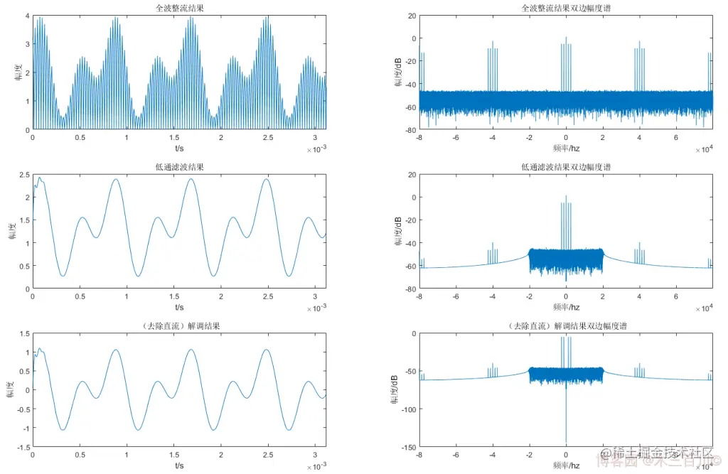 Oh Shit!-图片走丢了-打个广告-欢迎来博客园关注“木三百川”