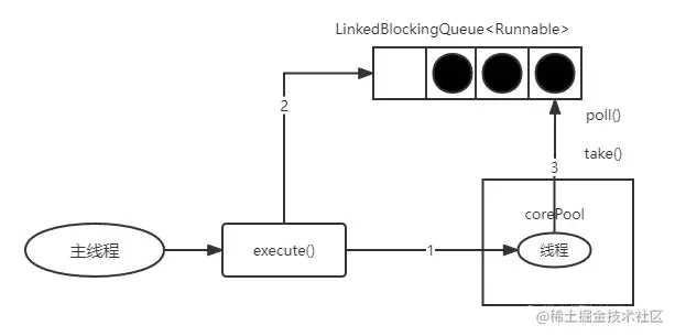 image-20220810123327595