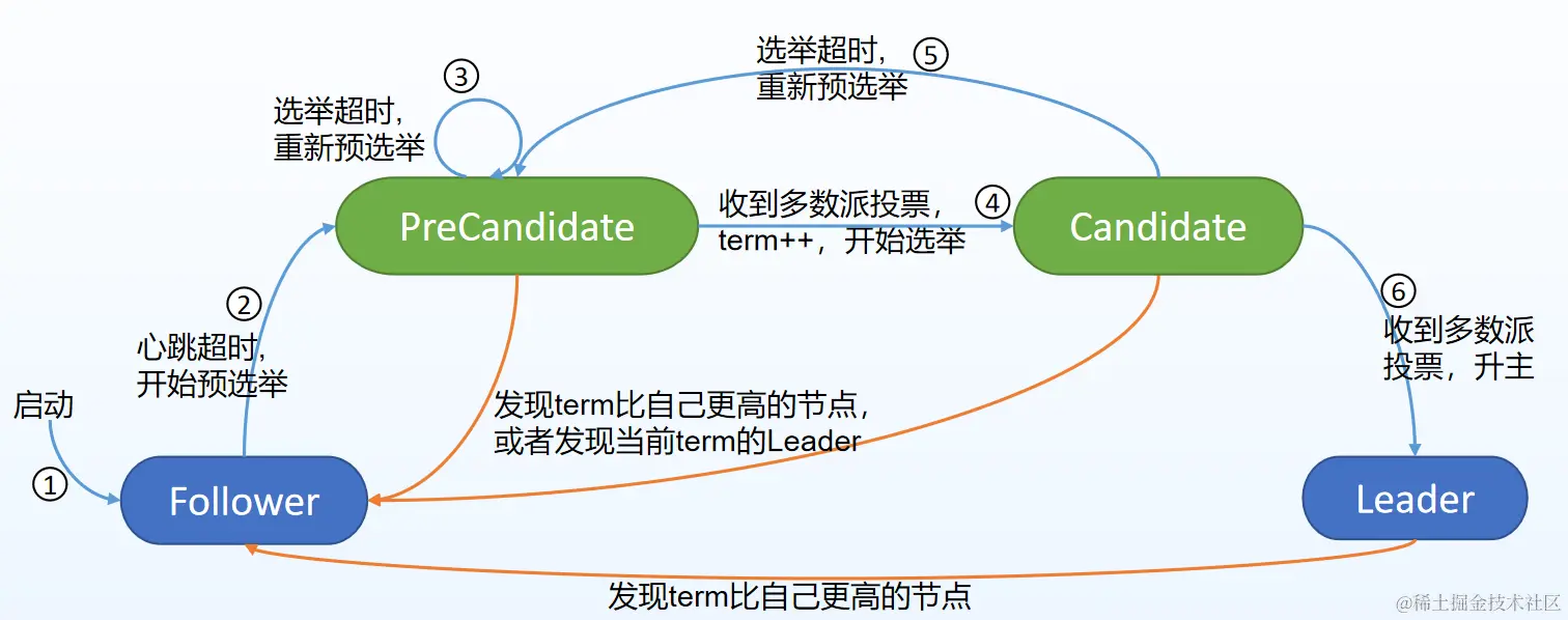 58cf92e0b43b12e026ec9a47f279b5c0.png