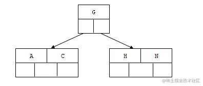 1555944549825