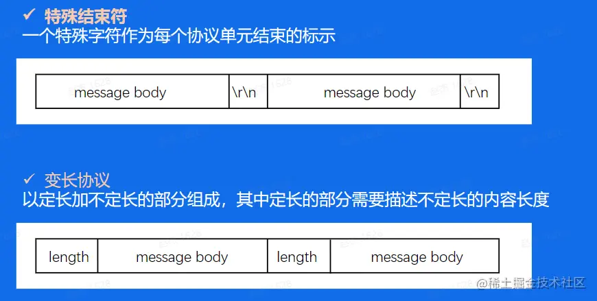 image-20230210110313948