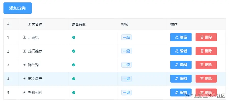 image-20221209145234003