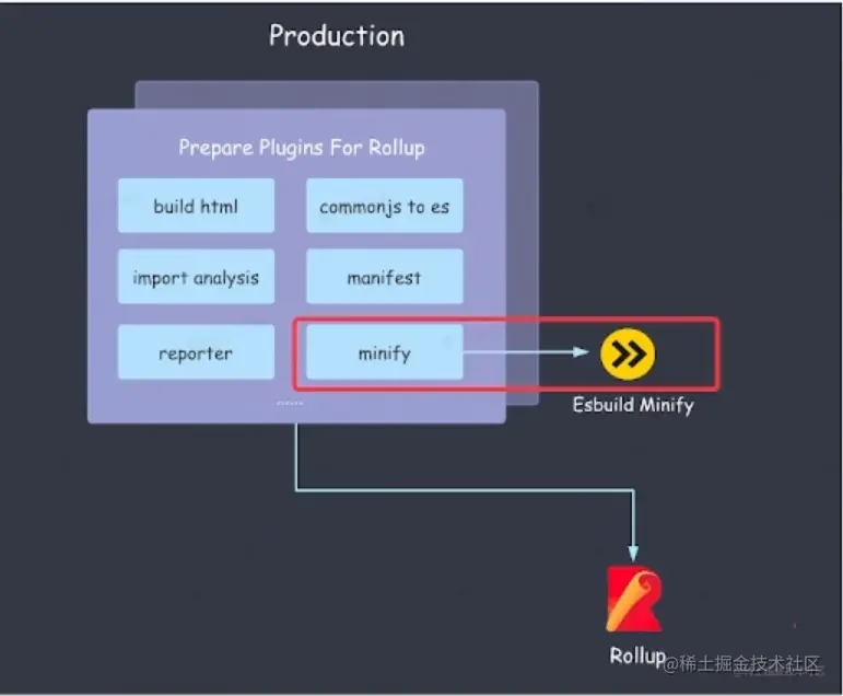 image-20220814091933573