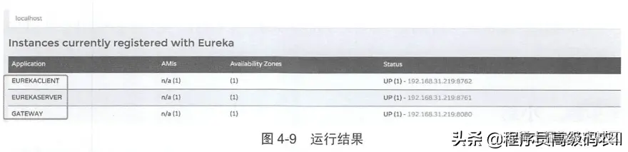 springcloud实战：探索springcloud的秘密