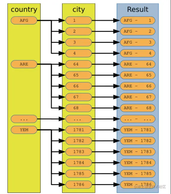 image-20230417112154499