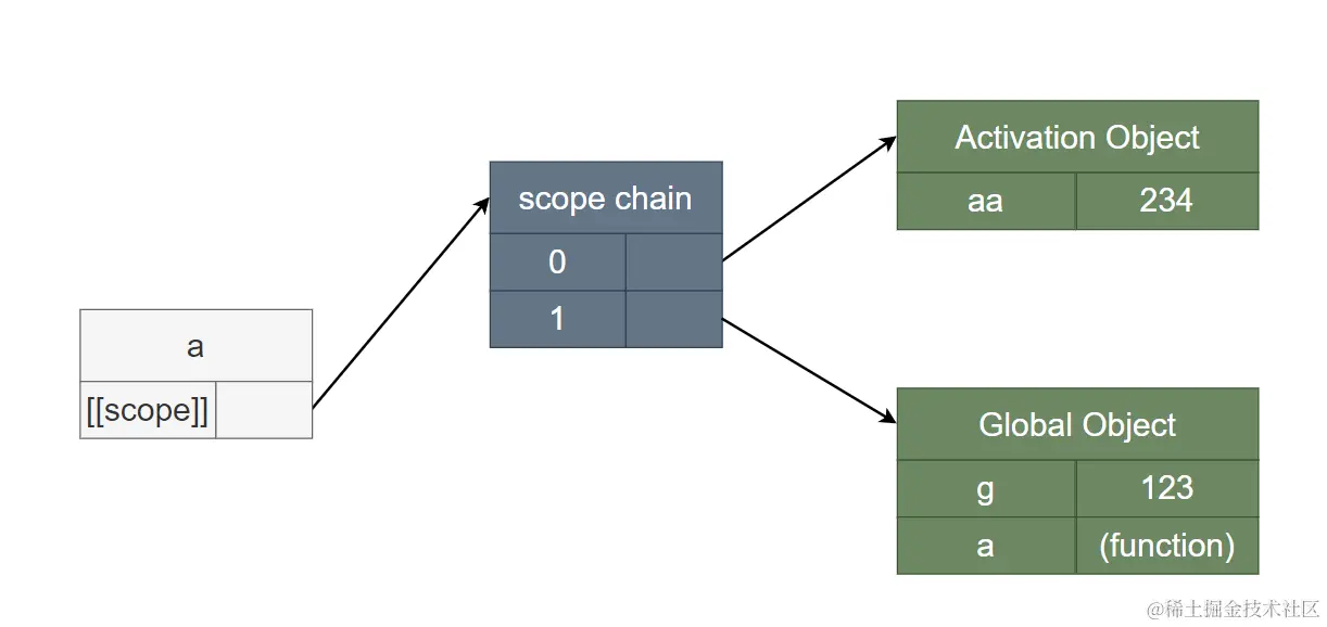 image-20230404105156263