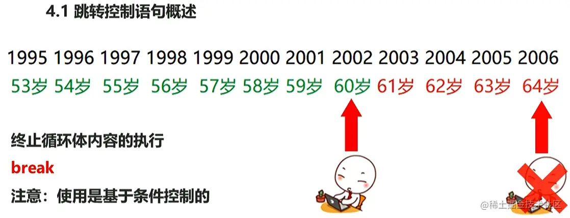 image-20210812110837460