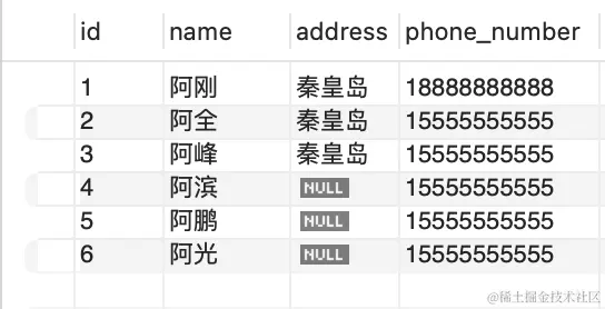 截屏2023-05-20 13.07.45.png