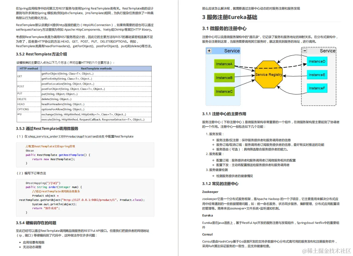 超赞！阿里大牛熬夜纯手写的微服务架构笔记，肝完面试犹如开挂