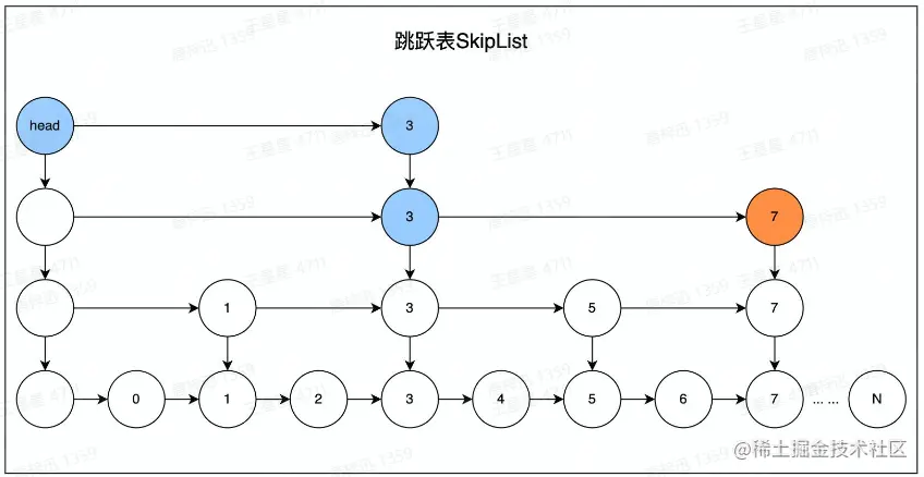 image-20230215193603459