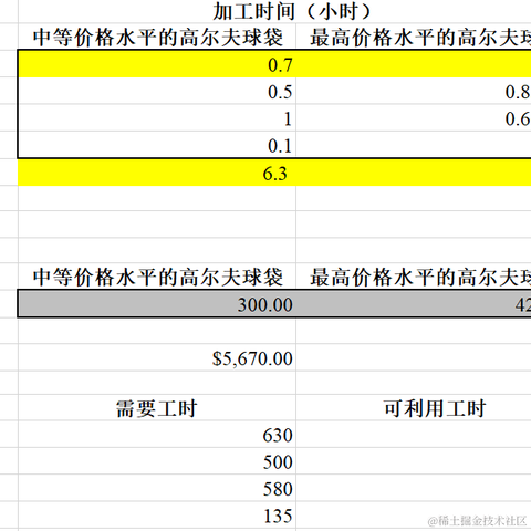 浅简于2022-11-17 22:19发布的图片