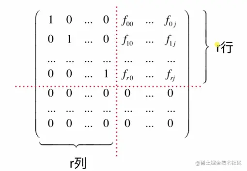 image-20221201162018779