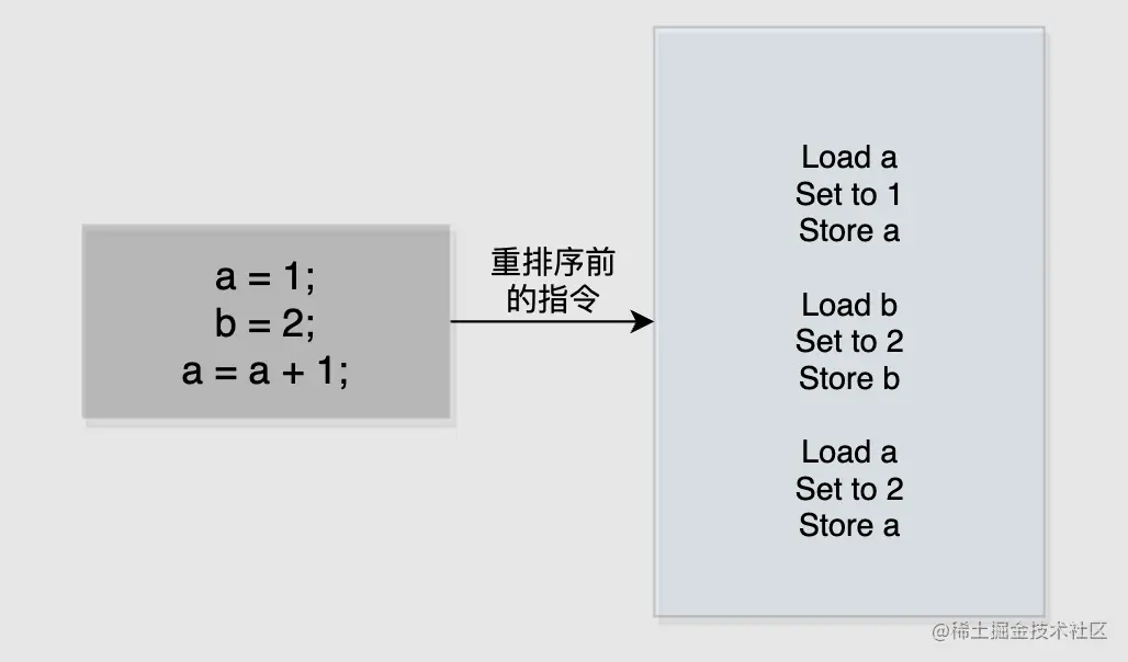 image-20220418202730615