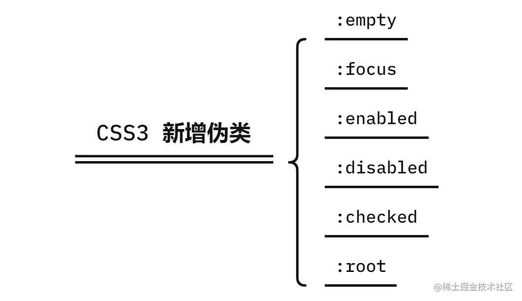 image-20211028171948945