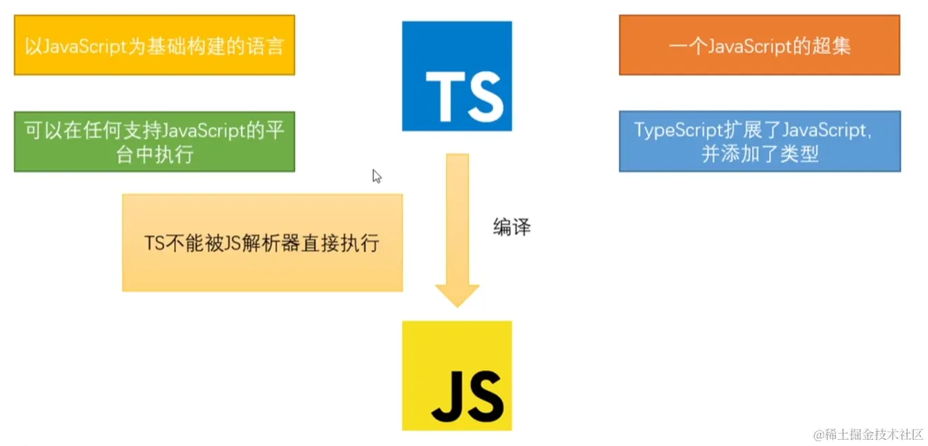 image-20221231164034179|600
