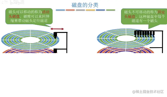 image-20220115181442735