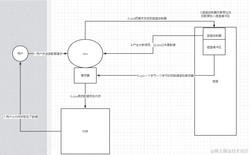 image-20230219001714945