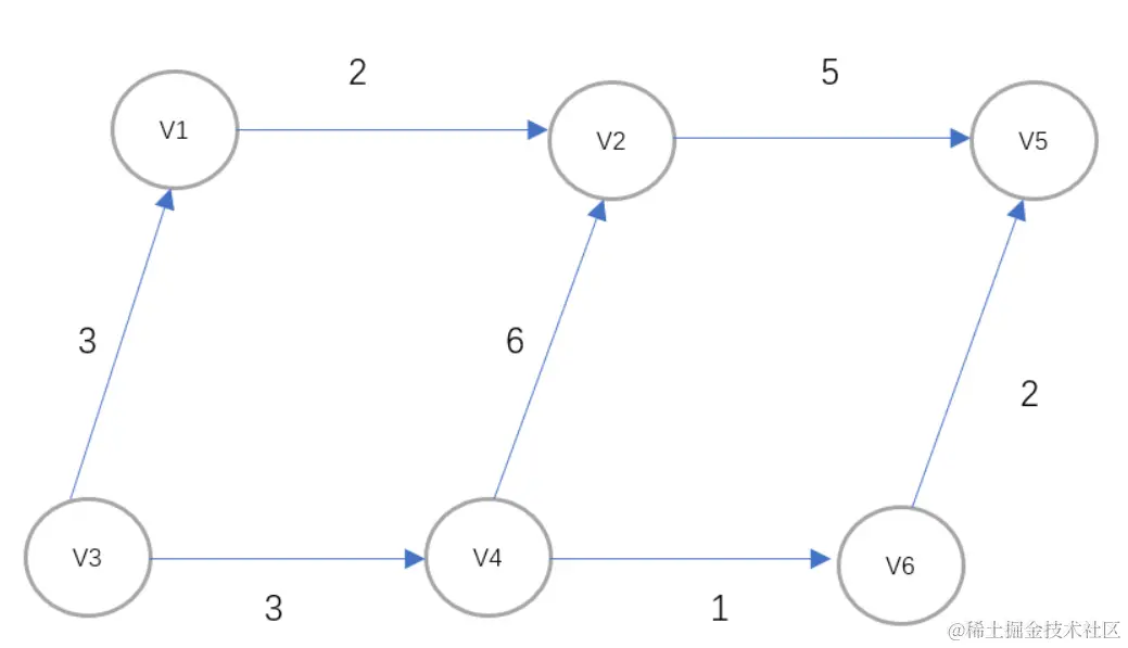 image-20240421152901381