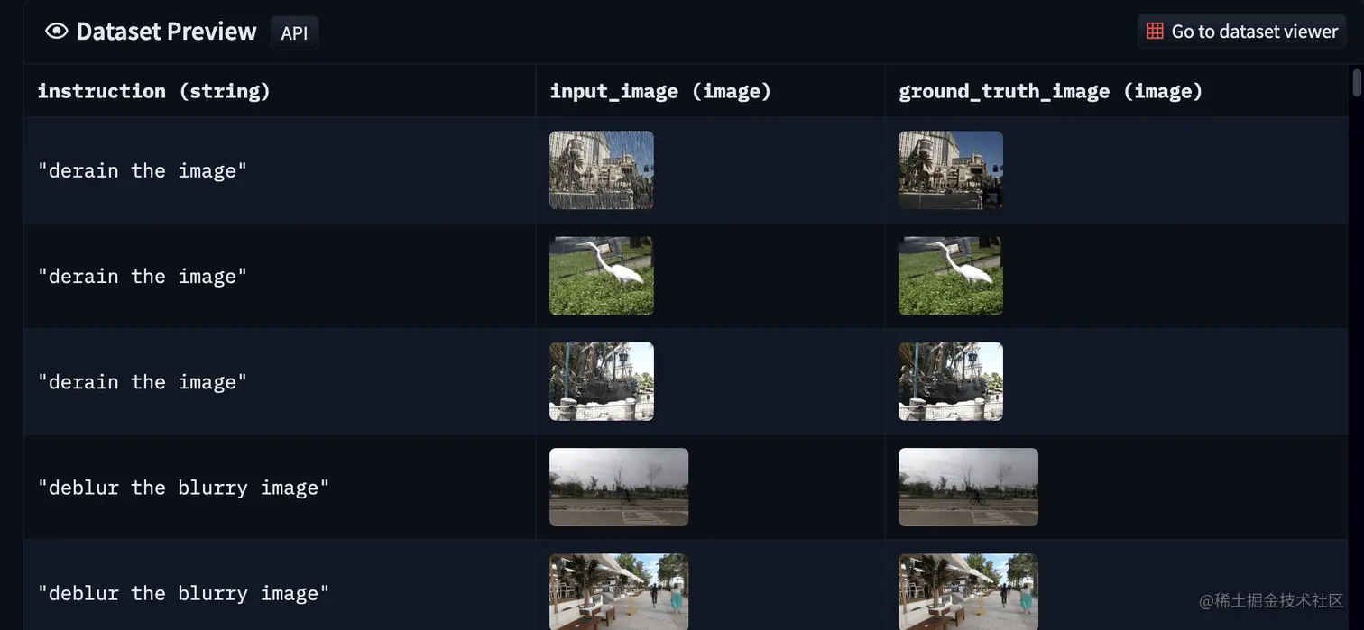 low_level_img_proc_dataset_overview