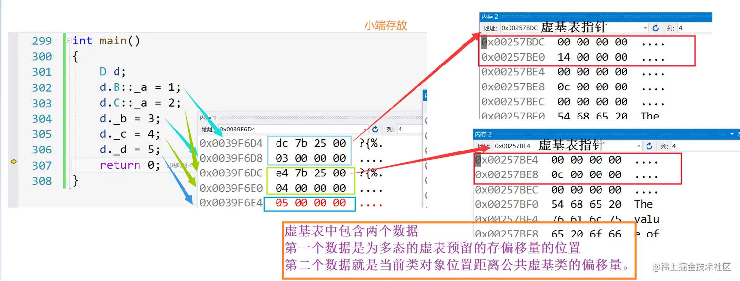 image-20220313105402108