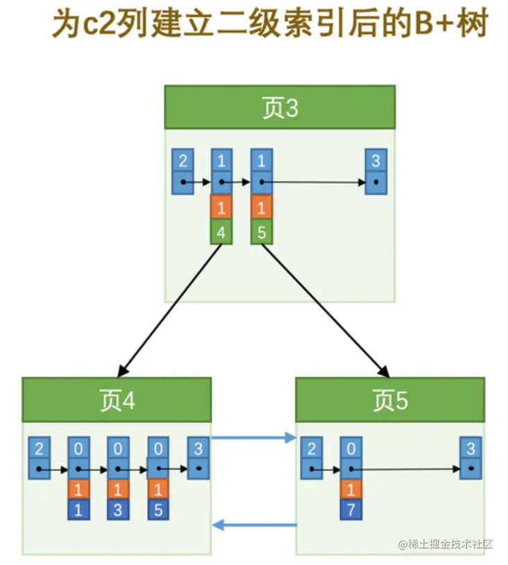 image-20221118025229898