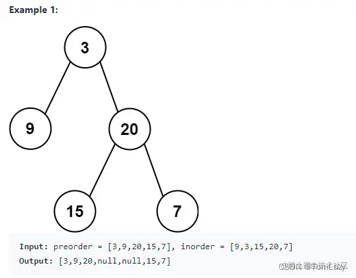 testcase1